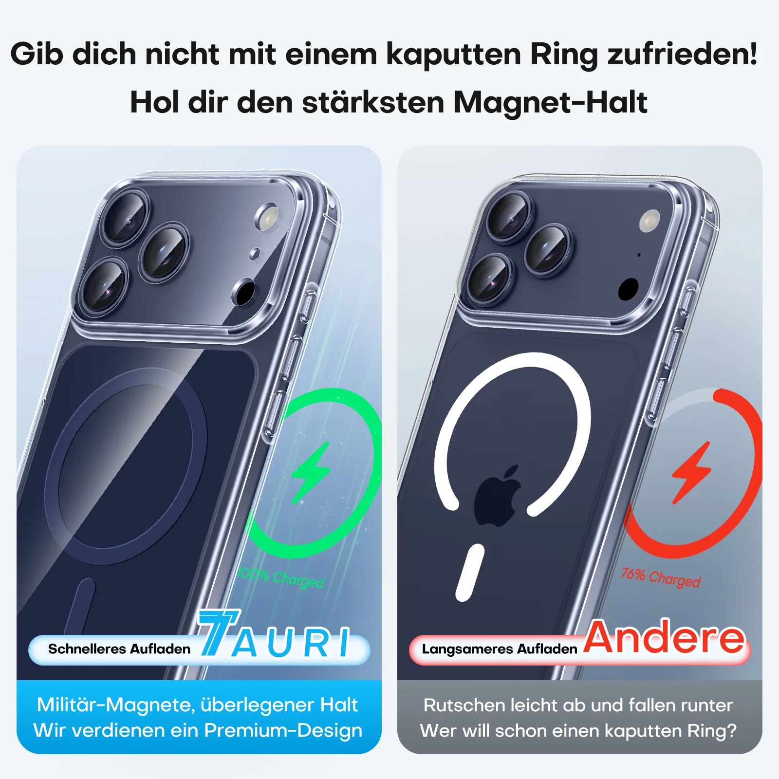 Click to see full view TAURI Original Design for iPhone 17 Pro Case, Compatible with MagSafe with Screen Protector, Anti-Yellowing Military-Grade Protection Shockproof Magnetic iPhone 17 Pro Case, Clear Blue - Image 8