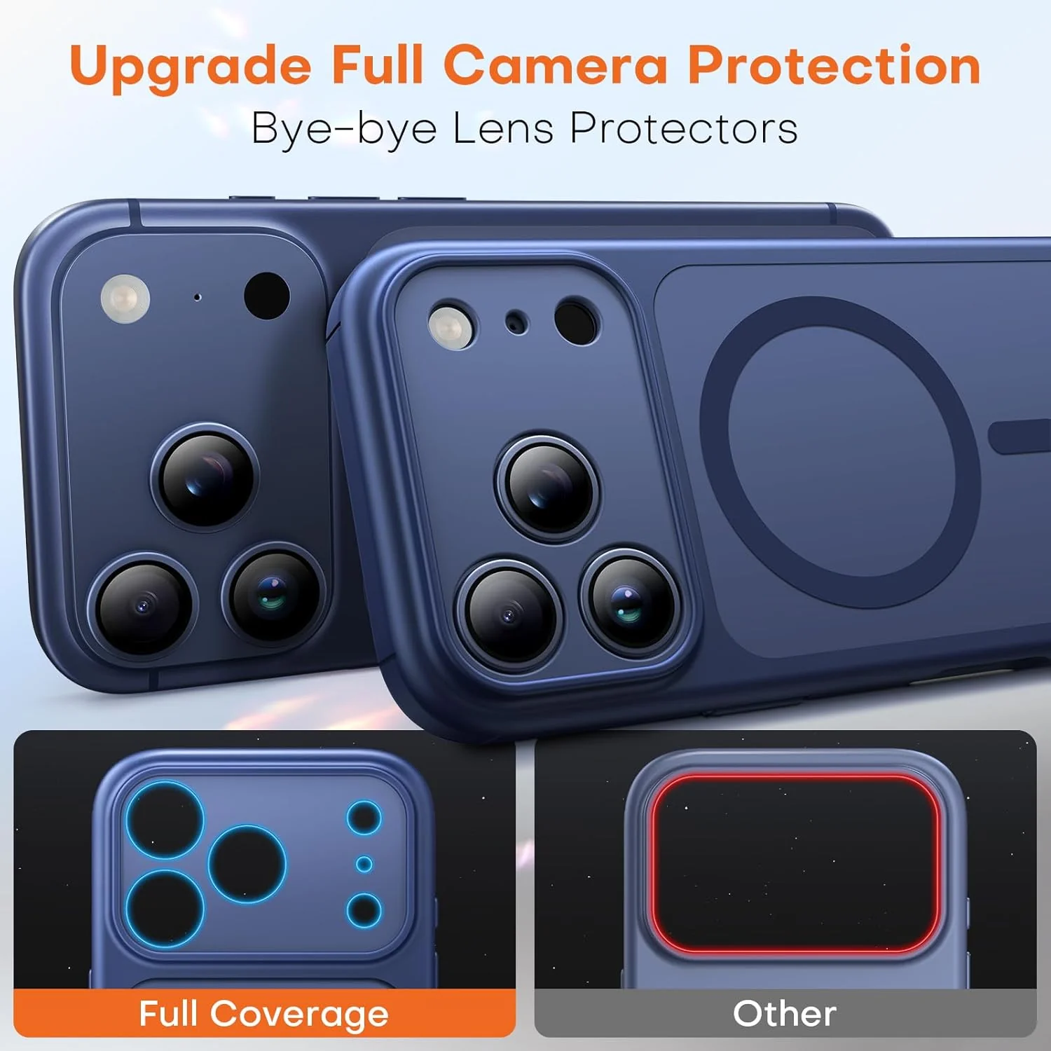 TAURI for iPhone 17 Pro Case, Compatible with MagSafe, (Full Camera Protection) Camera Control Cover Solid-Color Matte Magnetic Phone Case for 17 Pro 6.3", Blue - Image 7