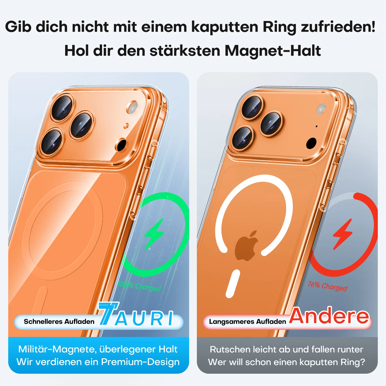 TAURI Original Design for iPhone 17 Pro Case, Compatible with MagSafe with Screen Protector, Anti-Yellowing Military-Grade Protection Shockproof Magnetic iPhone 17 Pro Case, Clear Orange - Image 8