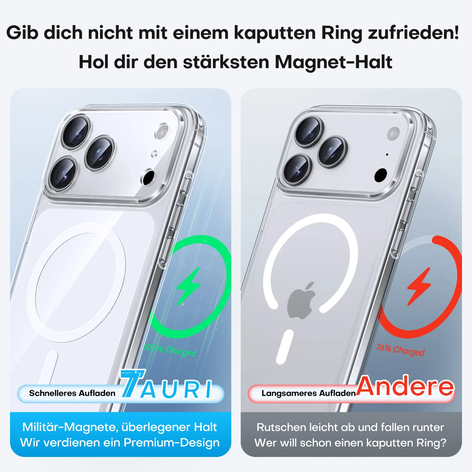 TAURI Original Design for iPhone 17 Pro Case, Compatible with MagSafe with Screen Protector, Anti-Yellowing Military-Grade Protection Shockproof Magnetic iPhone 17 Pro Case, Clear White - Image 7