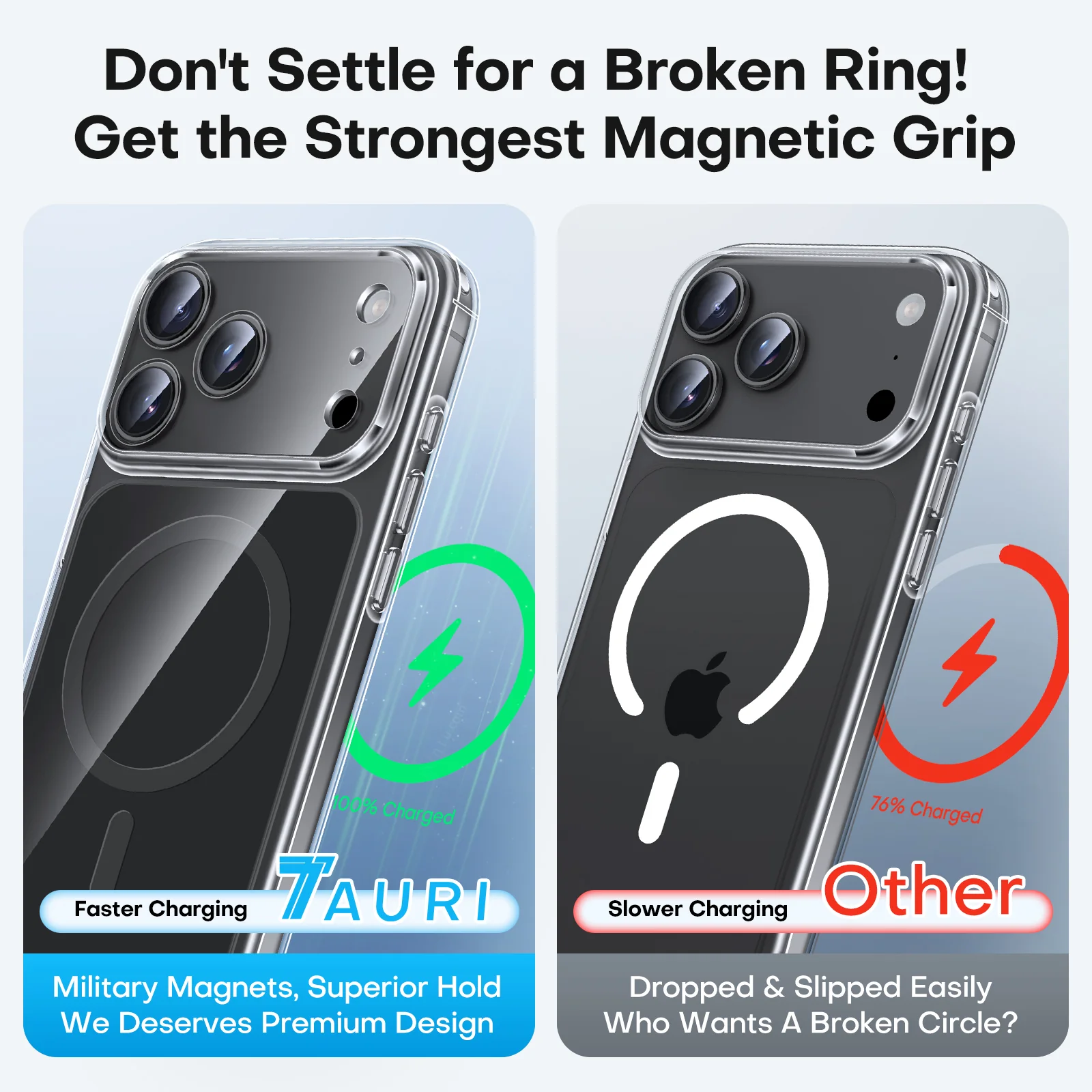 TAURI Original Design for iPhone 17 Pro Max Case, Compatible with MagSafe with Screen Protector, Anti-Yellowing Military-Grade Protection Shockproof Magnetic iPhone 17 ProMax Case, Clear Black - Image 7