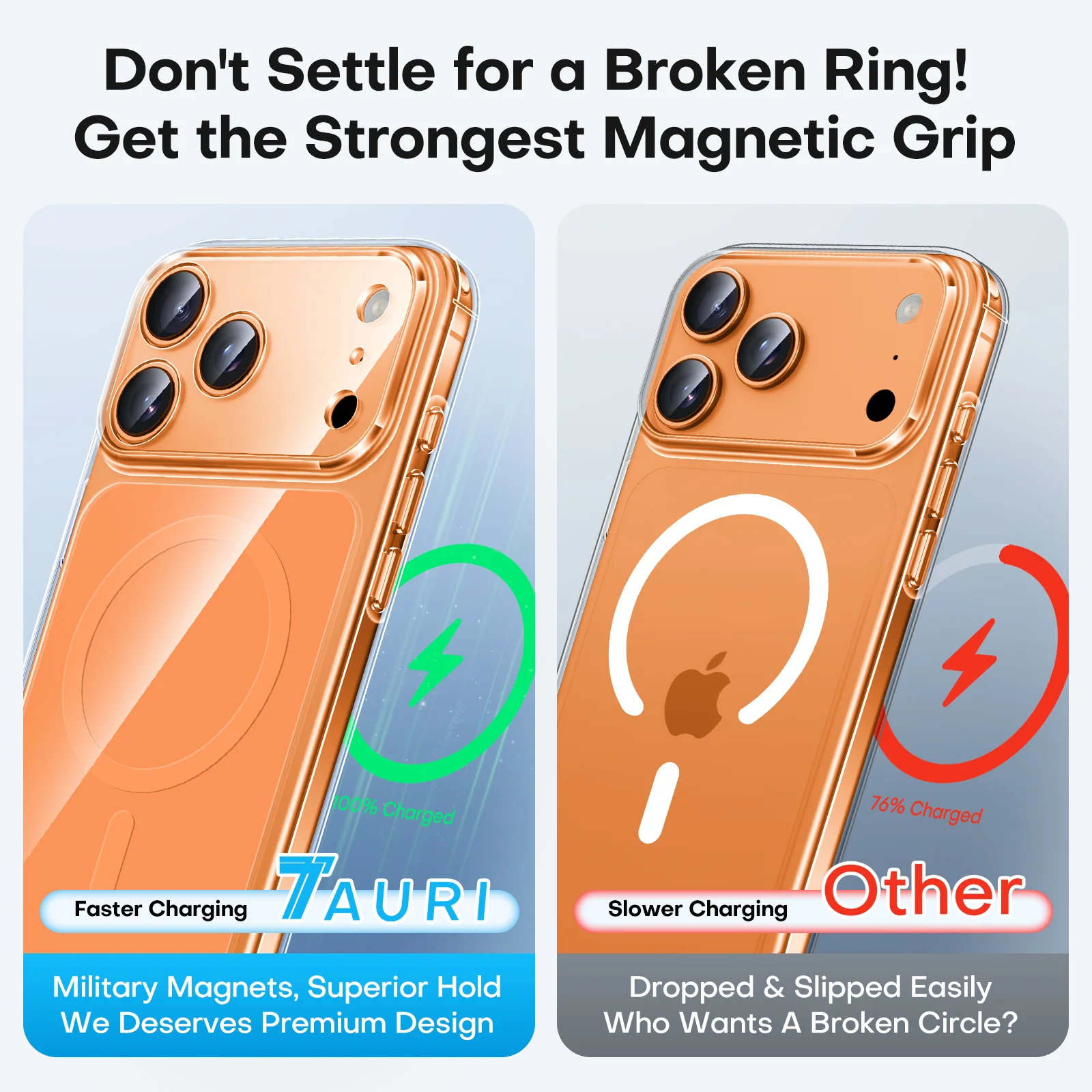 TAURI Original Design for iPhone 17 Pro Max Case, Compatible with MagSafe with Screen Protector, Anti-Yellowing Military-Grade Protection Shockproof Magnetic iPhone 17 ProMax Case, Clear Orange - Image 7